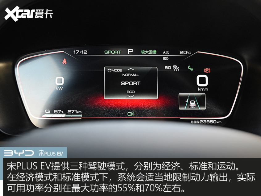 宋PLUS EV