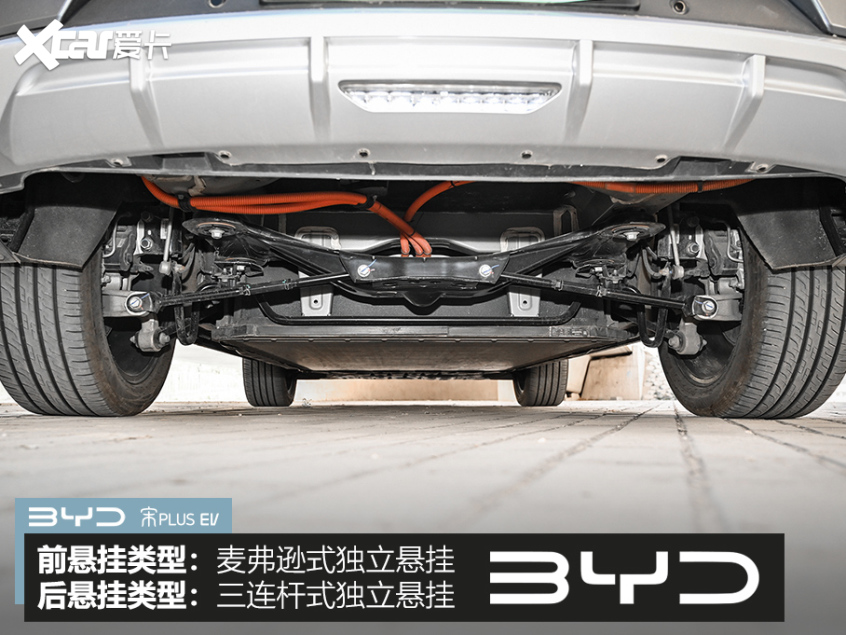 宋PLUS EV