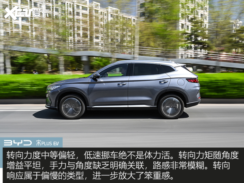 宋PLUS EV
