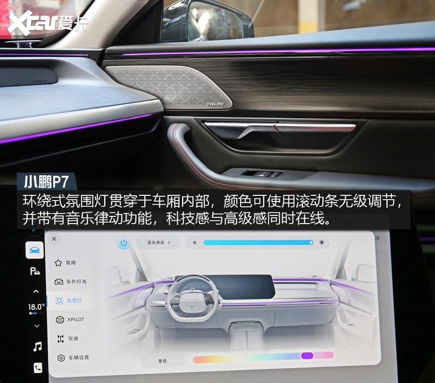 测试小鹏P7四驱高性能版