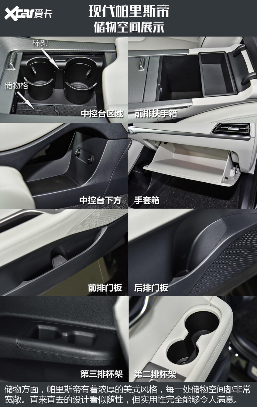 現代帕里斯帝靜態解析