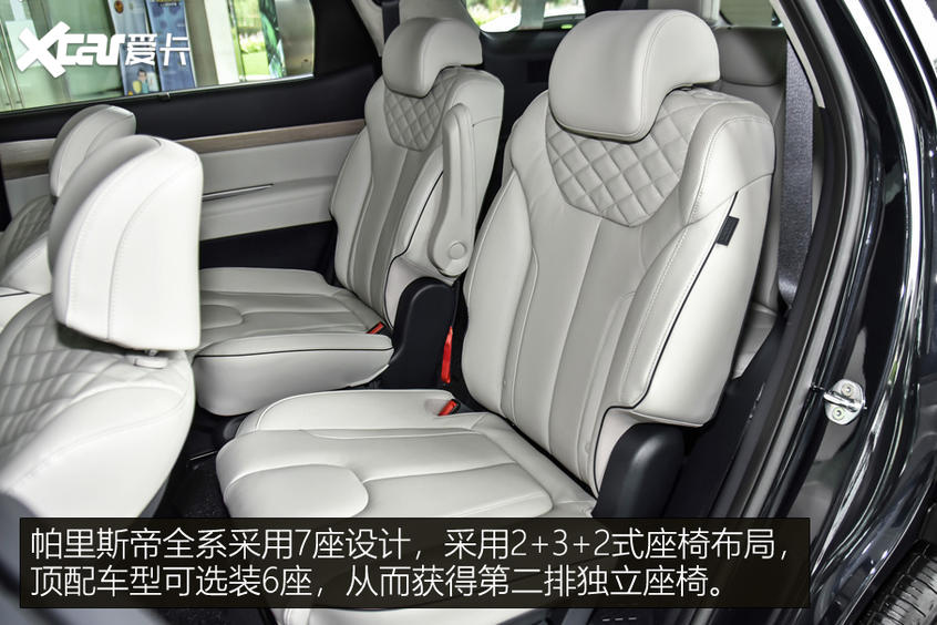 現代帕里斯帝靜態解析