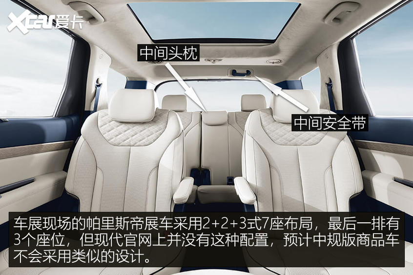 現代帕里斯帝靜態解析