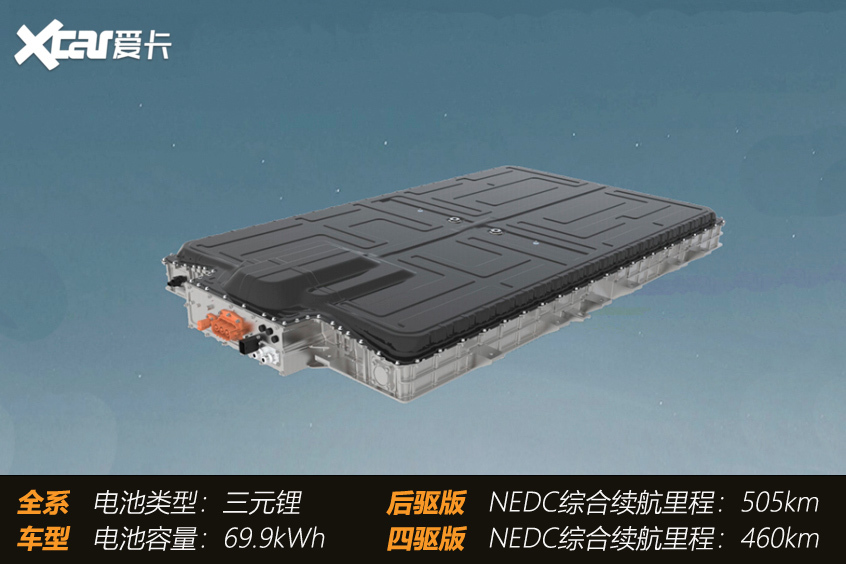 MARVEL R單車解析