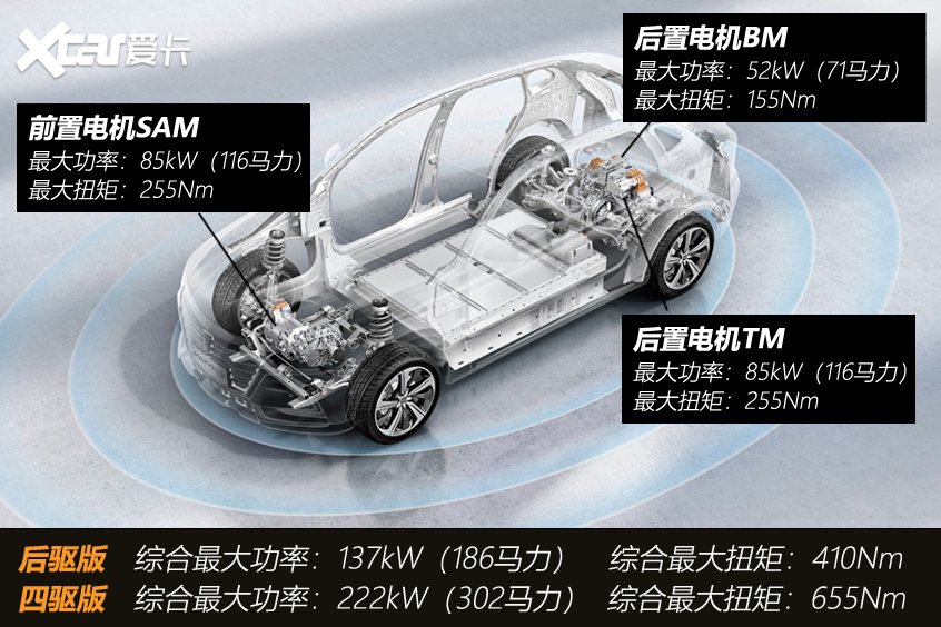 MARVEL R單車解析