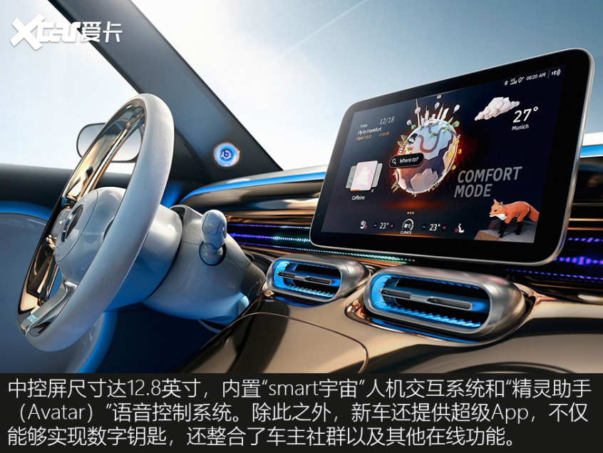 smart精靈#1概念車