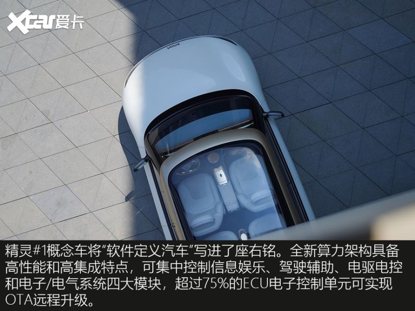 smart精靈#1概念車