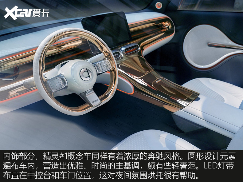 smart精靈#1概念車