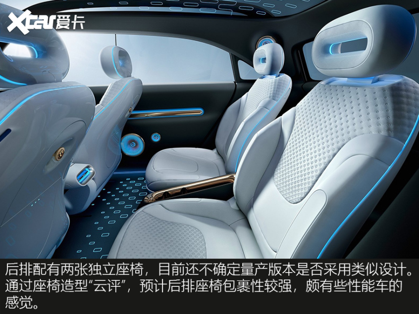 smart精靈#1概念車