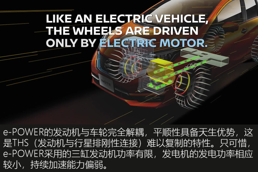 日產(chǎn)e-POWER