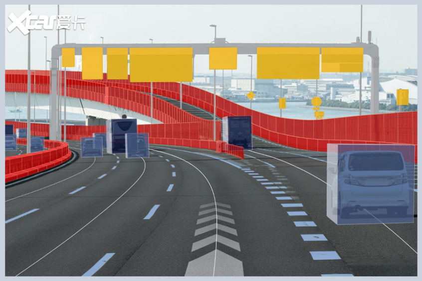 特斯拉FSD技术前瞻