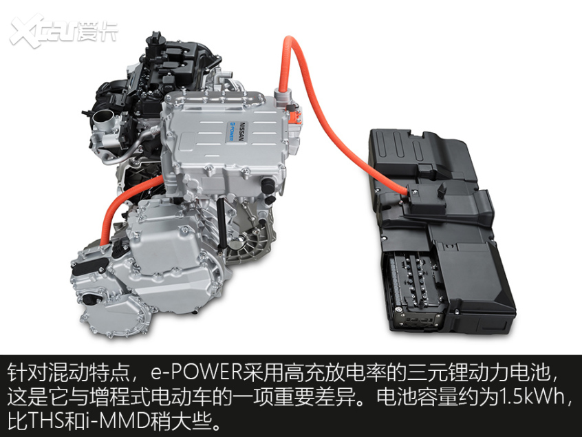 日產(chǎn)e-POWER