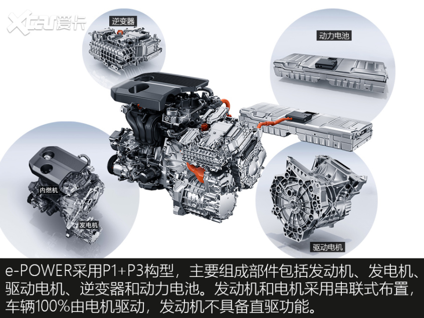 日產(chǎn)e-POWER