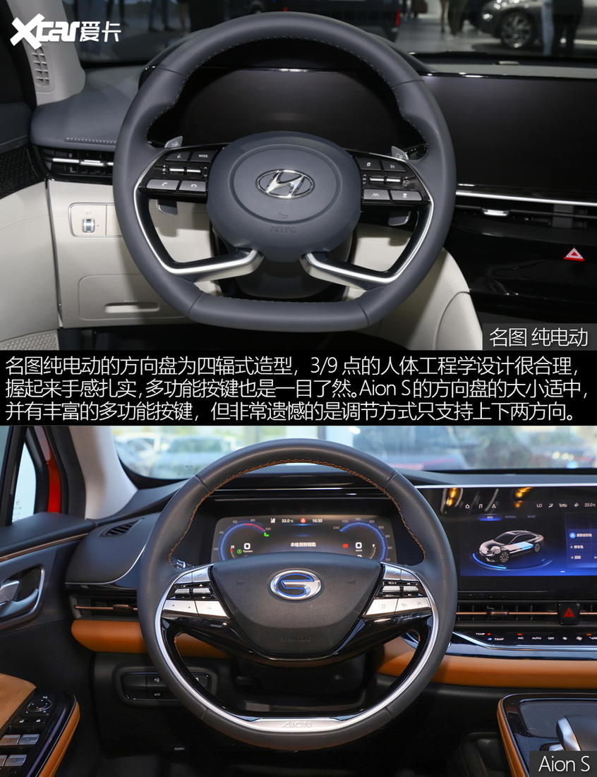 名圖純電動對比AION S