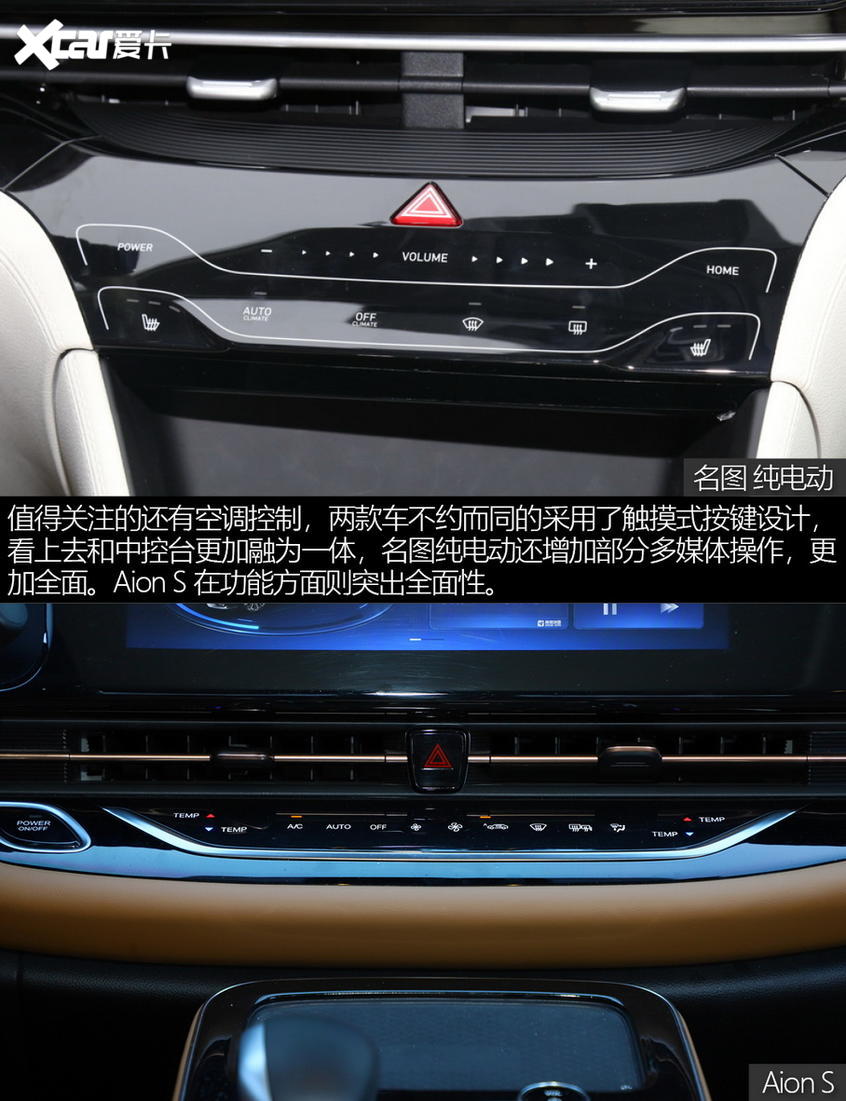 名圖純電動對比AION S