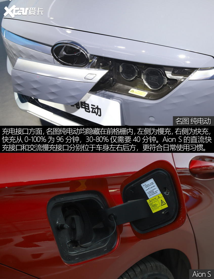 名圖純電動(dòng)對(duì)比AION S