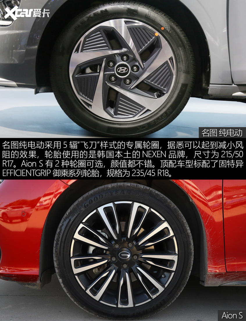名圖純電動(dòng)對(duì)比AION S
