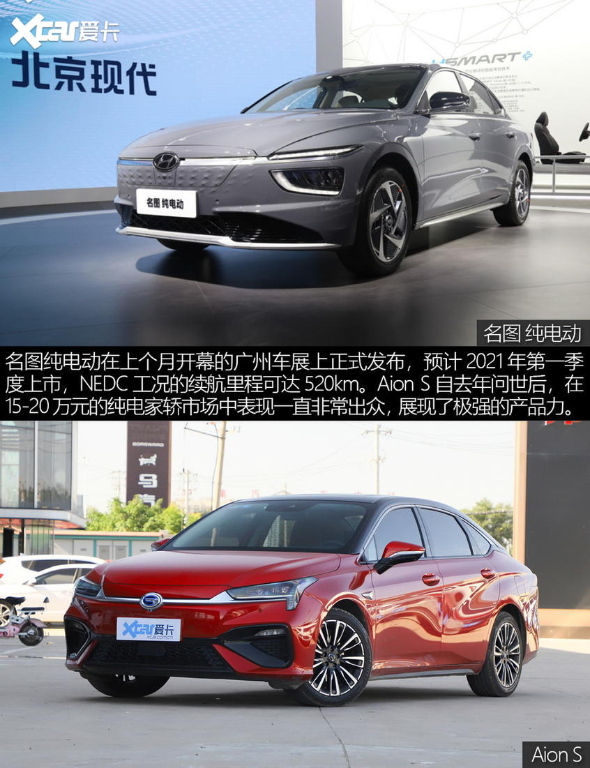 名圖純電動(dòng)對(duì)比AION S