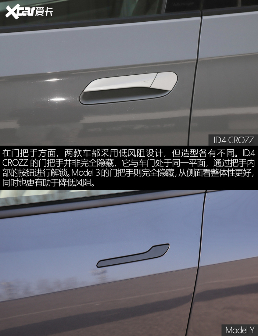 ID.4 CROZZ對比Model Y