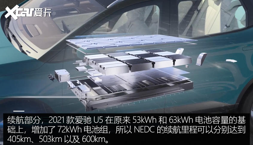 圖解2021款愛馳U5