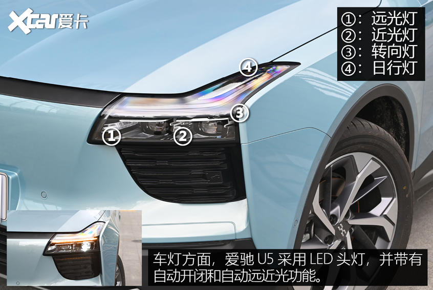 圖解2021款愛馳U5