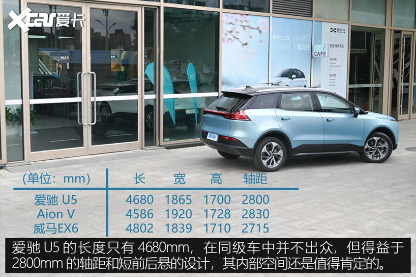 圖解2021款愛馳U5