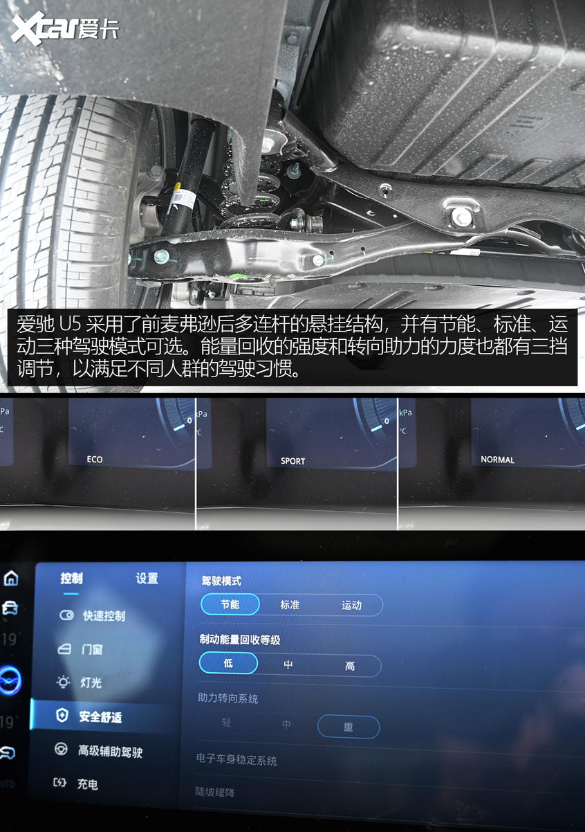 圖解2021款愛馳U5