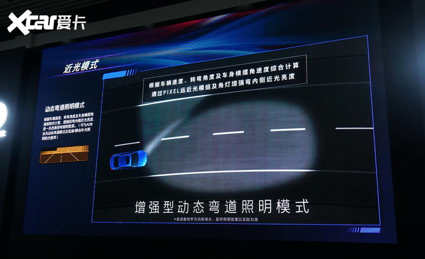 别克Matrix Pixel大灯