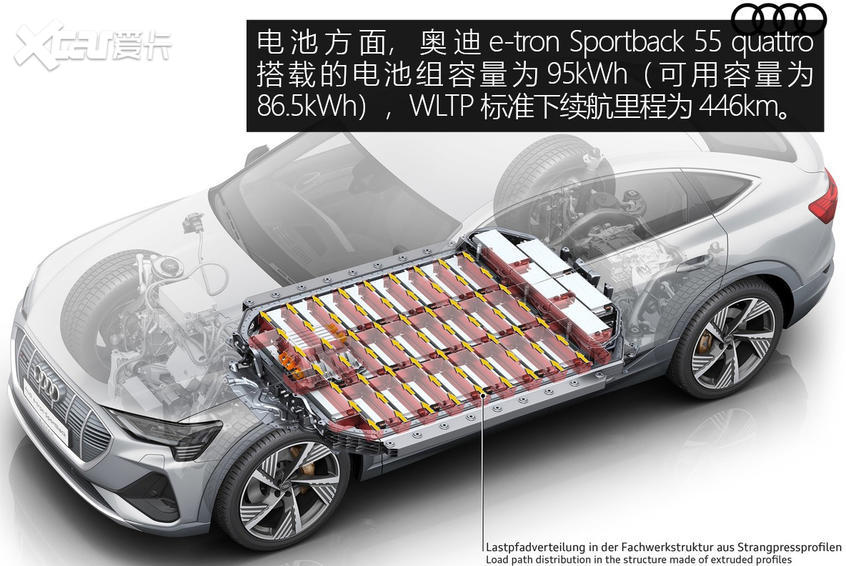 車展實拍奧迪e-tron Sportback