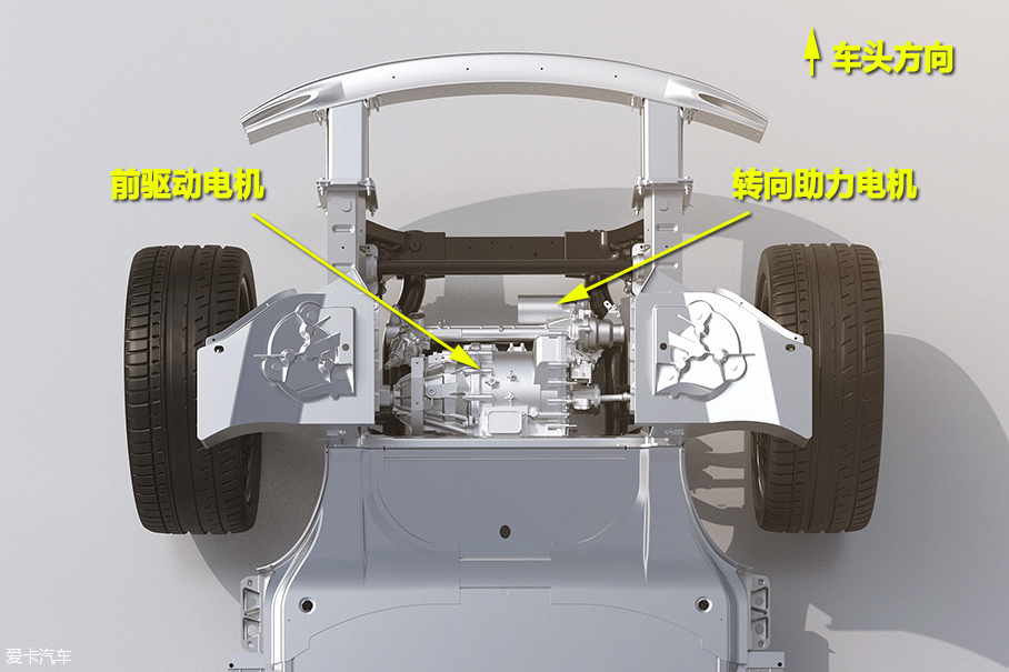 解析Faraday Future新车FF 91