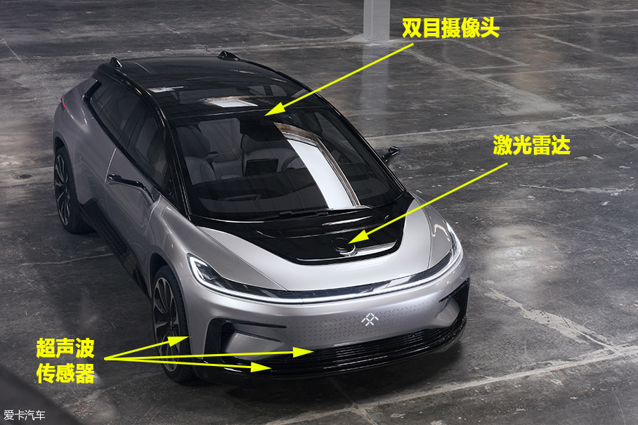 ׿ӺͼԾͤ͹ۿFaraday Future³FF 91ȷʵһĳܼʻ͵涼վǰС