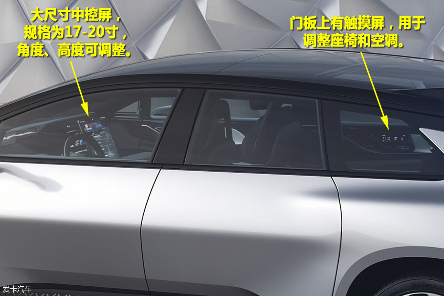 ׿ӺͼԾͤ͹ۿFaraday Future³FF 91ȷʵһĳܼʻ͵涼վǰС