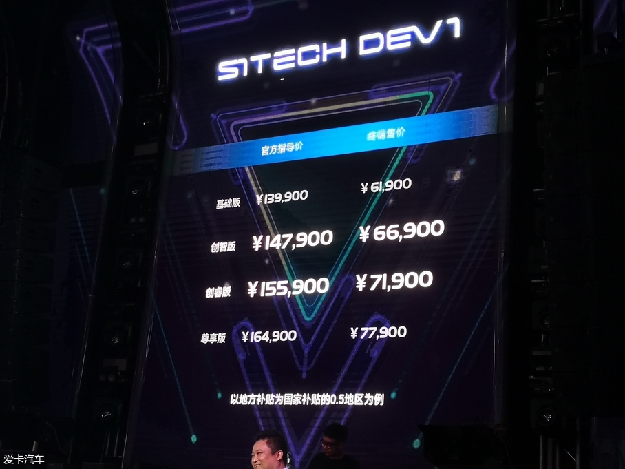 新特DEV1上市