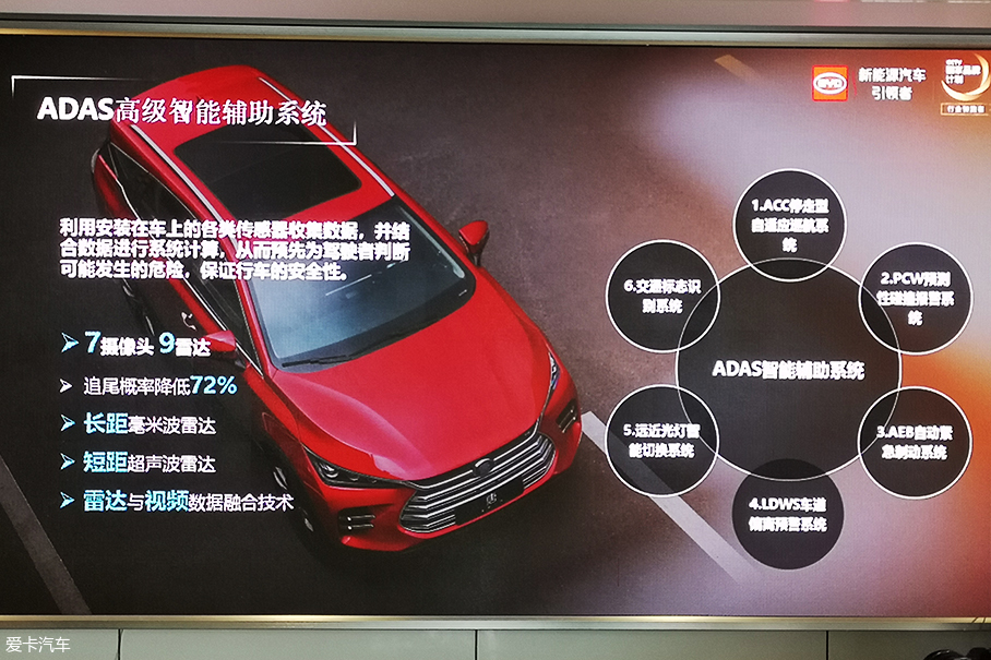 比亚迪唐DM