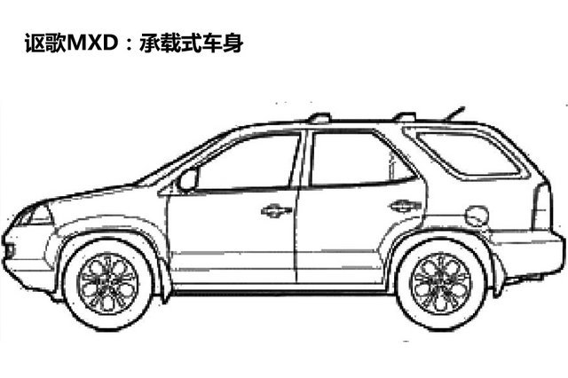 suv小白解读 承载式车身是装什么用的
