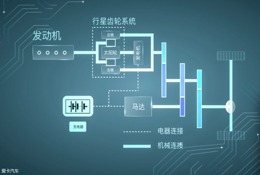 蒙迪欧插电混动版