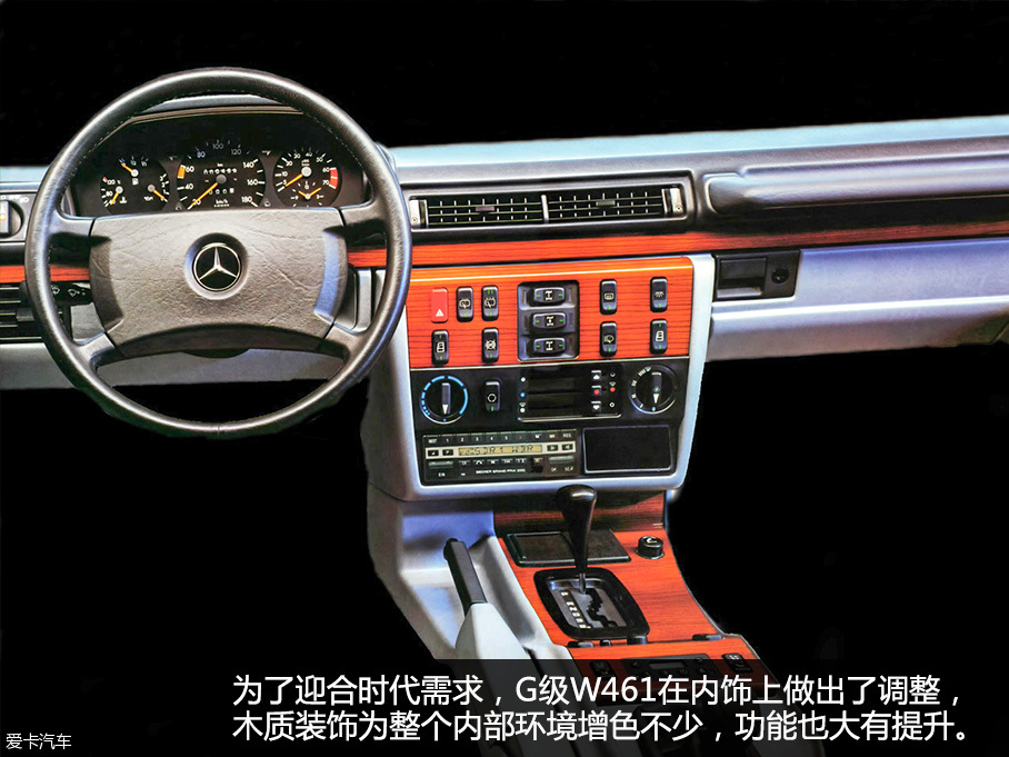 奔驰G级历史