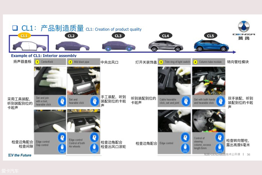 腾势技术公开课；腾势电动汽车