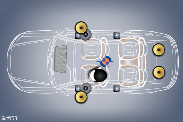 汽车音响黑科技