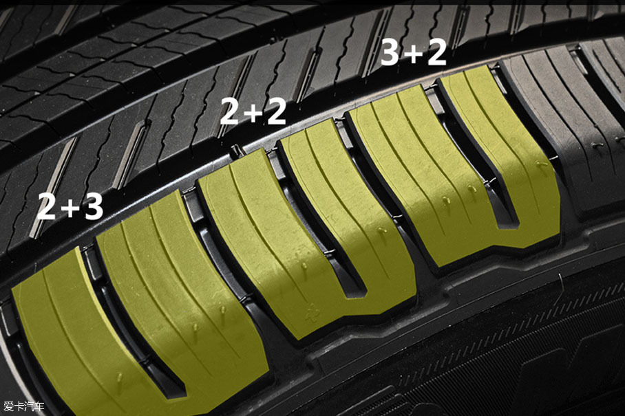 轮胎舒适性技术解析