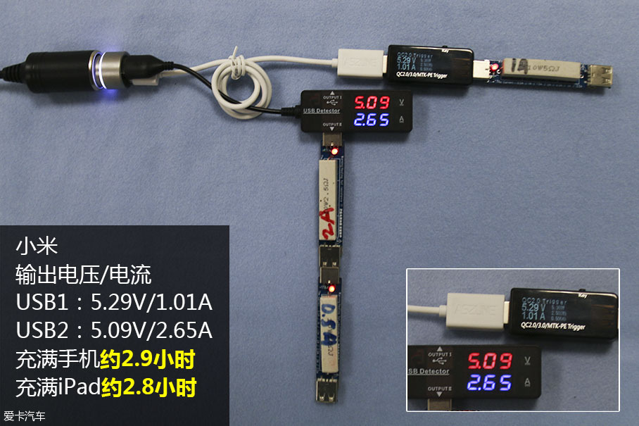 车载充电器