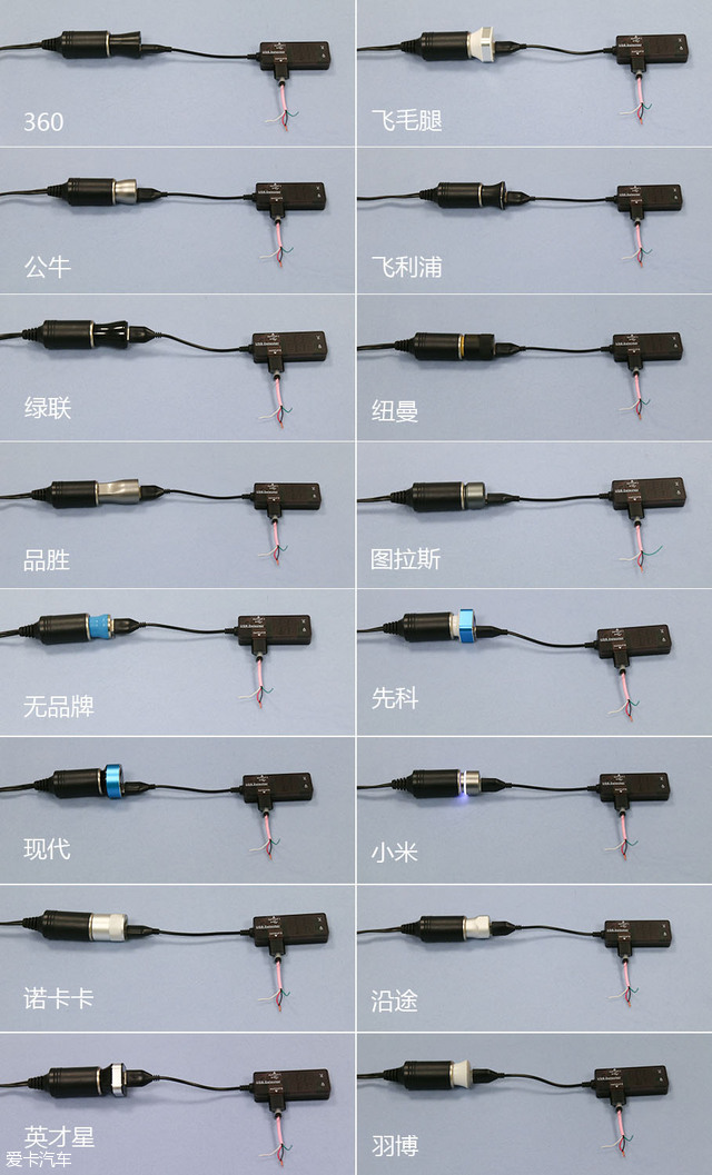 车载充电器