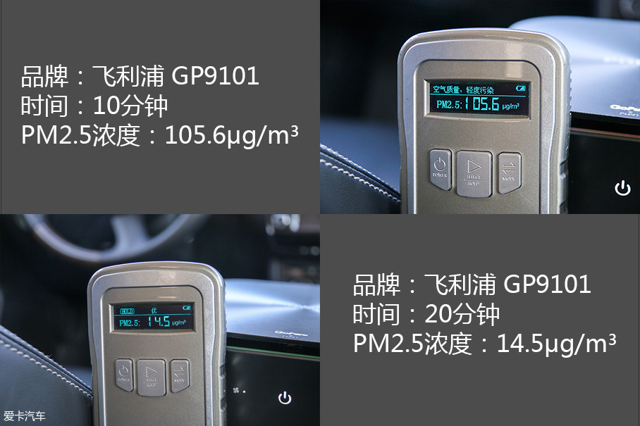 Select Filter Plusоͺռķ GP9101PM2.5ľЧɫ10ӺPM2.5ŨΪ105.6g/m20ӺΪ14.5g/mڿѻָš