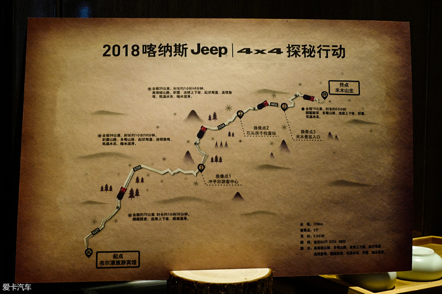 Jeep冰雪试驾