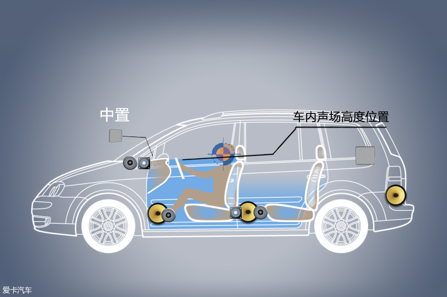 QX60音响测试