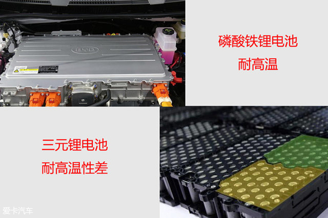 【图文】老司机支招!纯电动车到底该怎样过冬