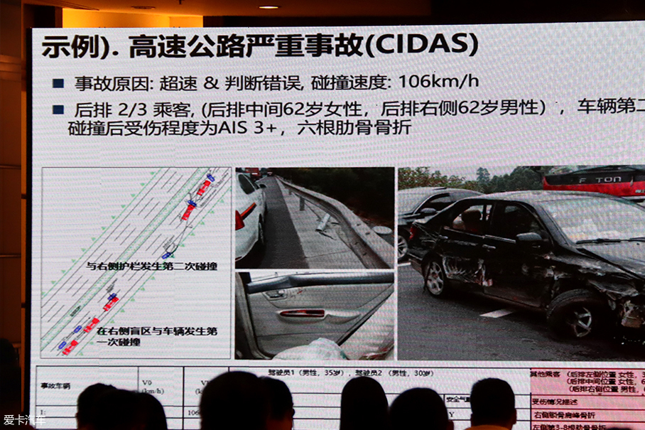 日产汽车助力中国道路交通安全论坛