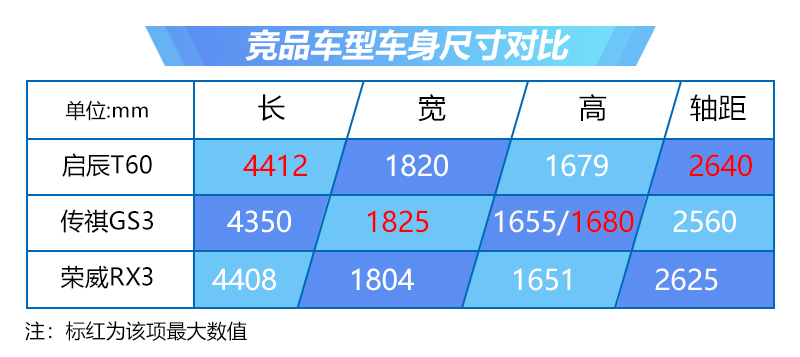 2019���T60 1.6L CVT���Ű� ��VI