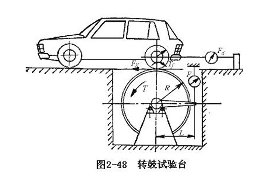 爱卡狗仔队