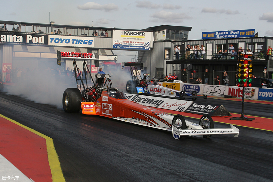 NHRA